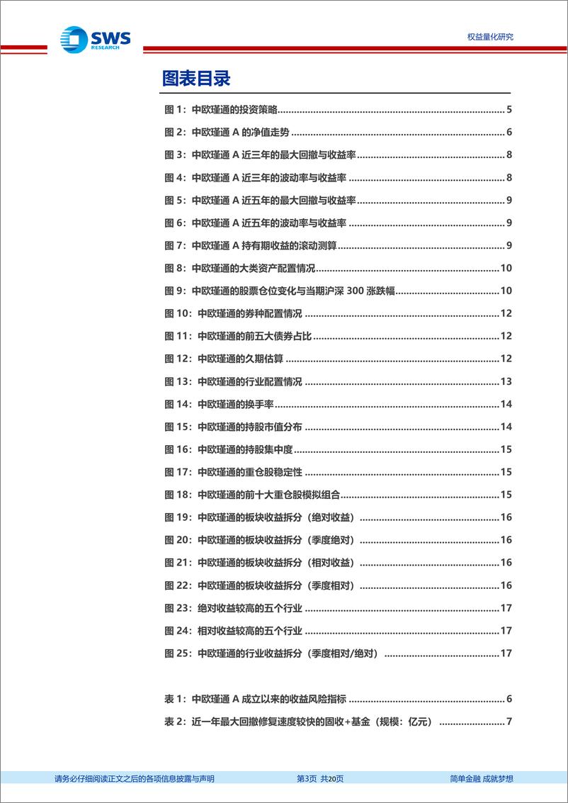 《基金经理研究系列报告之四十四：中欧瑾通，绝对收益理念兼顾赔率思维，精选行业创造稳健的alpha-20230718-申万宏源-20页》 - 第4页预览图