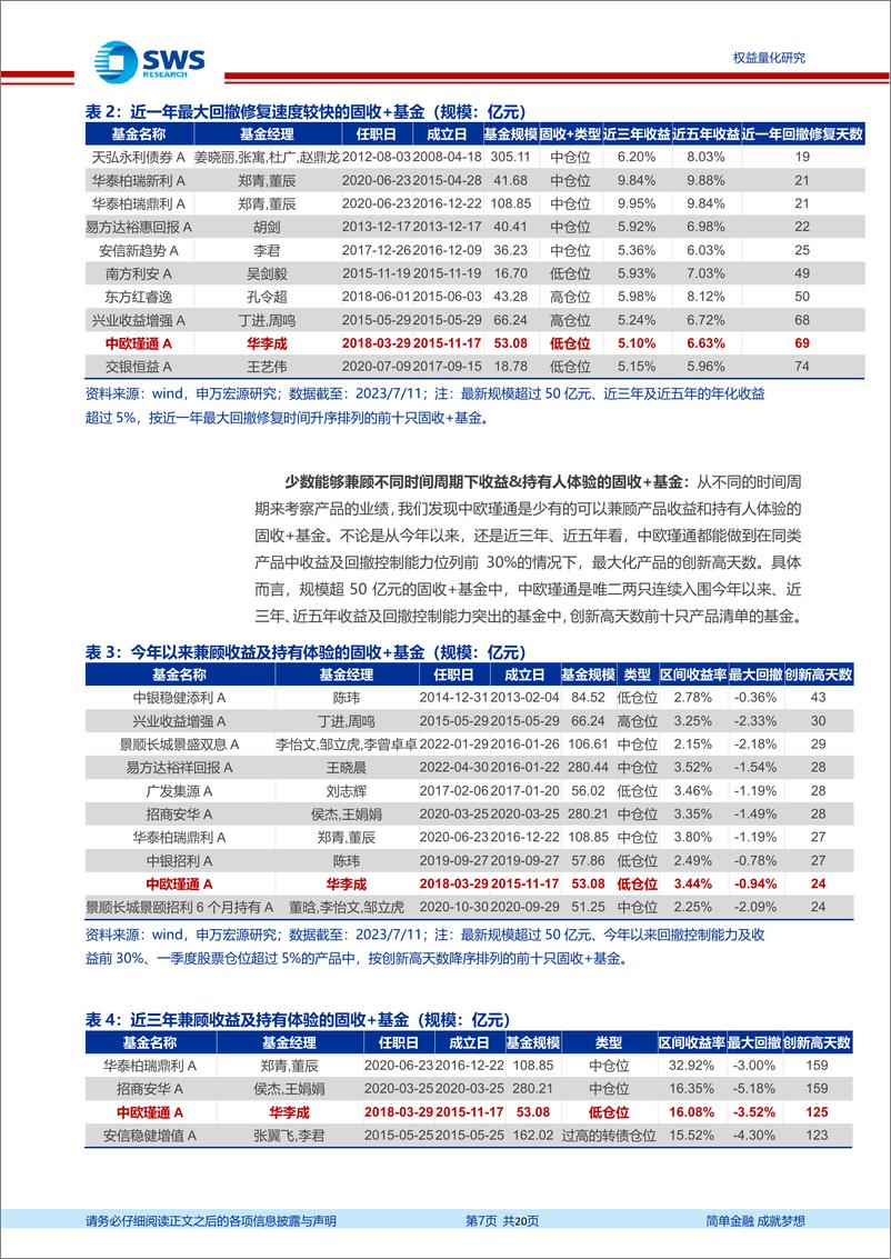 《基金经理研究系列报告之四十四：中欧瑾通，绝对收益理念兼顾赔率思维，精选行业创造稳健的alpha-20230718-申万宏源-20页》 - 第8页预览图