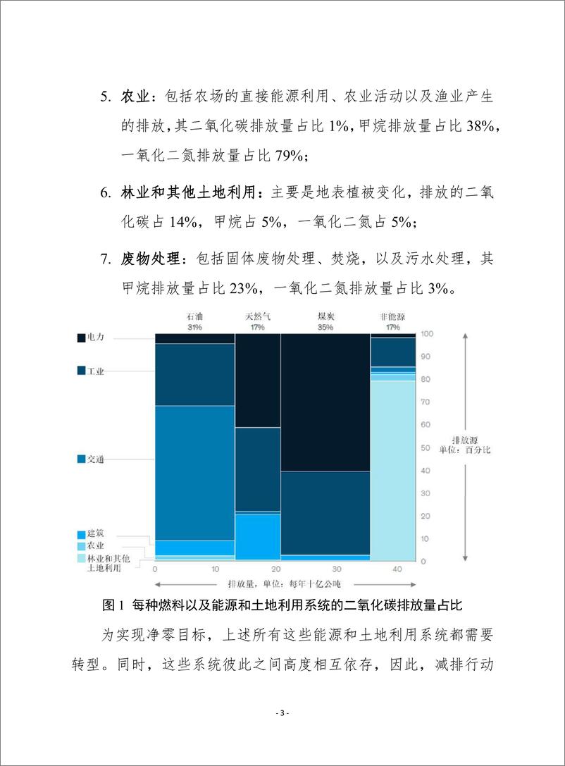 《赛迪译丛-向净零排放过渡：代价与回报 -2022.07-28页》 - 第3页预览图