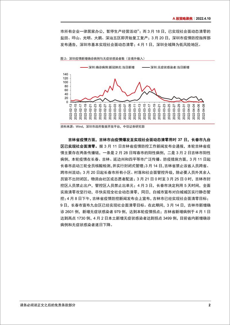 《A股策略聚焦：把握贯穿二三季度的中期修复行情-20220410-中信证券-17页》 - 第7页预览图