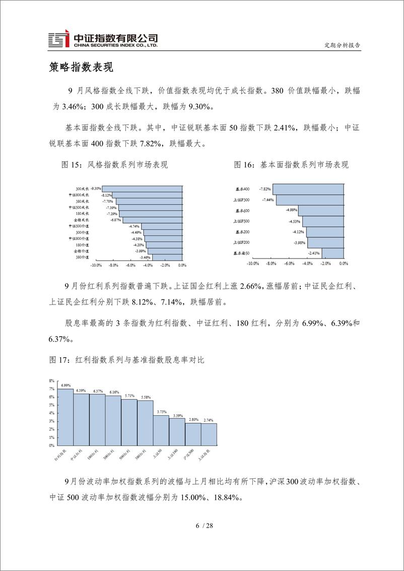 《中证指数-2022年9月份运行报告-31页》 - 第8页预览图