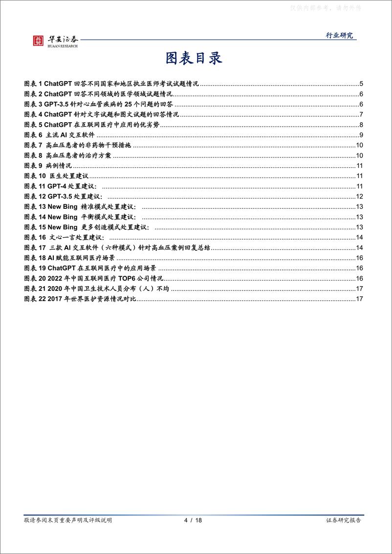 《华安证券-医药生物行业医疗AI专题二：专业性与实用性兼备，ChatGPT类聊天AI在医疗端的使用报告-230427》 - 第4页预览图