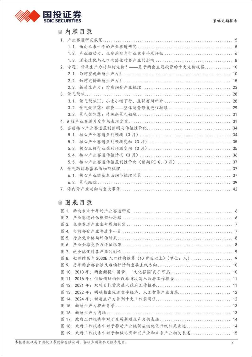 《基于两会主题投资的十大定价观察-A股核心产业赛道述评月刊：新质生产力很好！但怎么定价？-240414-国投证券-45页》 - 第2页预览图