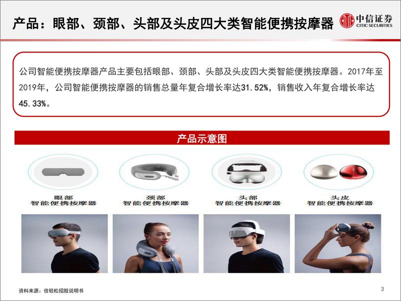 《家电行业：倍轻松一张图概述-20210622-中信证券-19页》 - 第5页预览图
