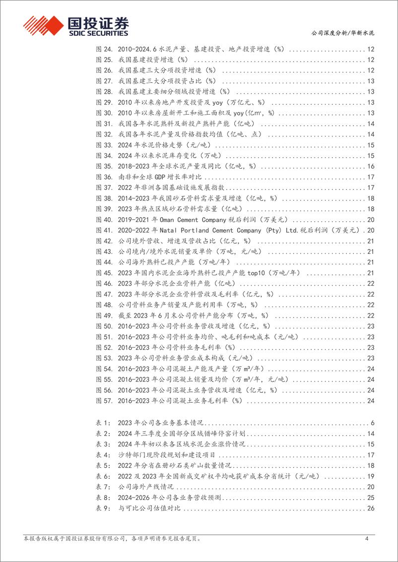 《华新水泥(600801)老牌水泥龙头韧性十足，看好一体化布局%2b海外发展-240820-国投证券-30页》 - 第4页预览图