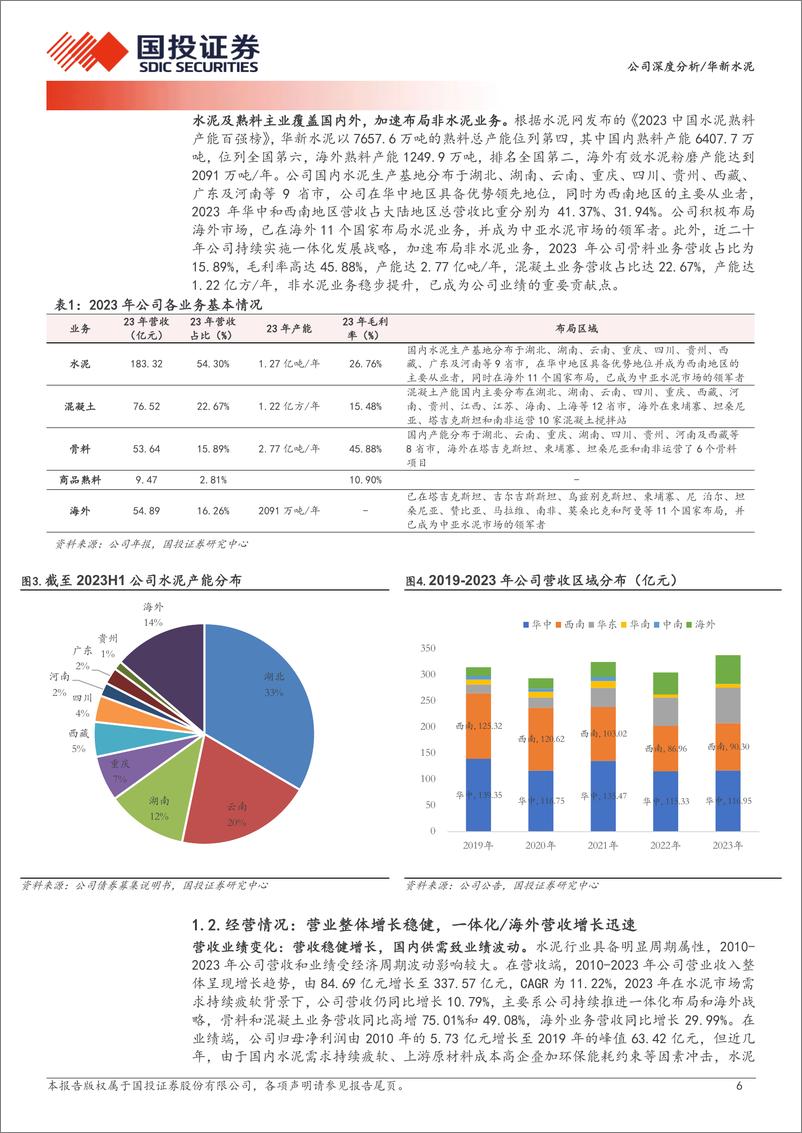 《华新水泥(600801)老牌水泥龙头韧性十足，看好一体化布局%2b海外发展-240820-国投证券-30页》 - 第6页预览图