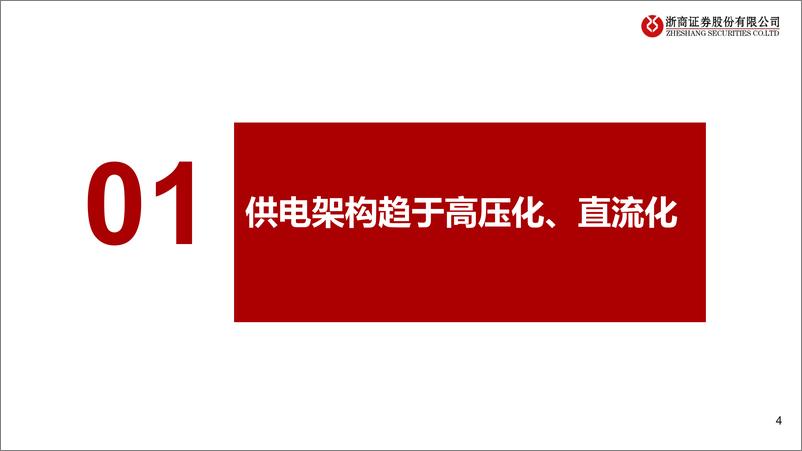 《AIDC智算中心_高功率_高压_直流_液冷趋势的投资机会梳理_一__》 - 第4页预览图