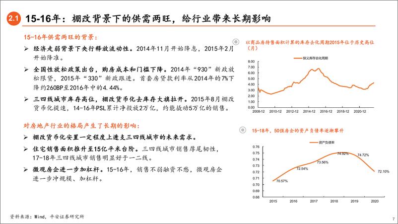 《地产债复盘和展望：何去何从？-20220929-平安证券-24页》 - 第8页预览图