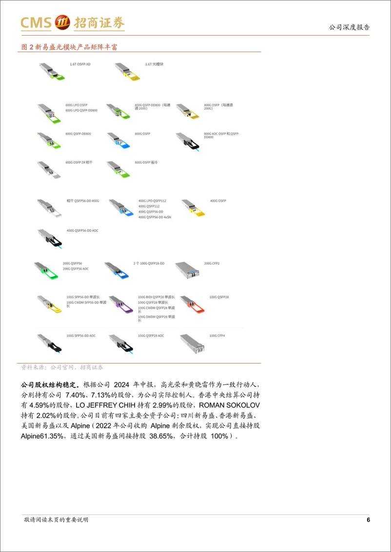 《AI基础设施建设需求提升_卡位核心北美客户》 - 第6页预览图