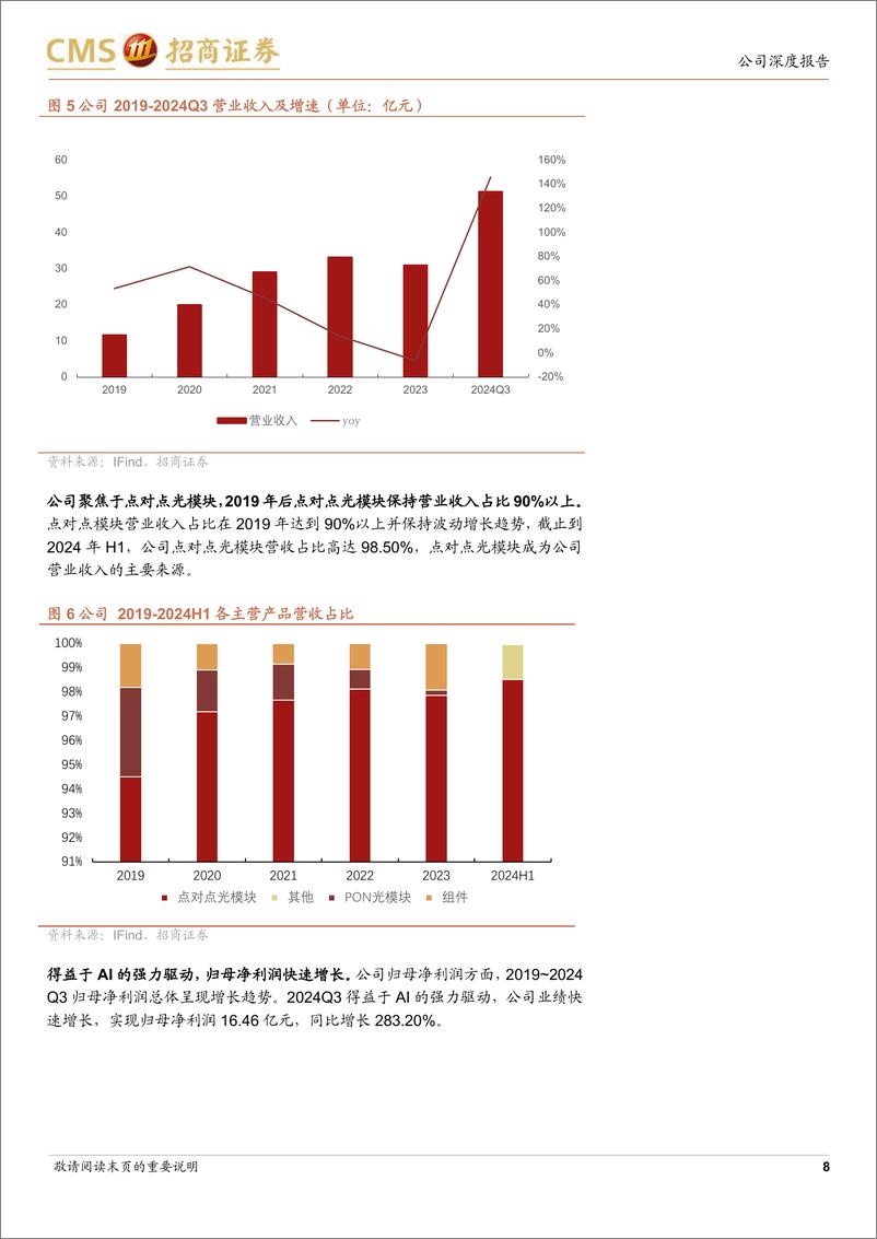 《AI基础设施建设需求提升_卡位核心北美客户》 - 第8页预览图