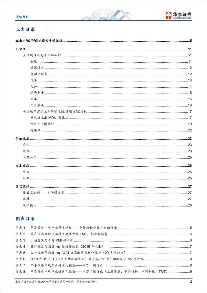 《策略月报：在出口／供给／成本线索中做挖掘-240506-华泰证券-31页》 - 第2页预览图