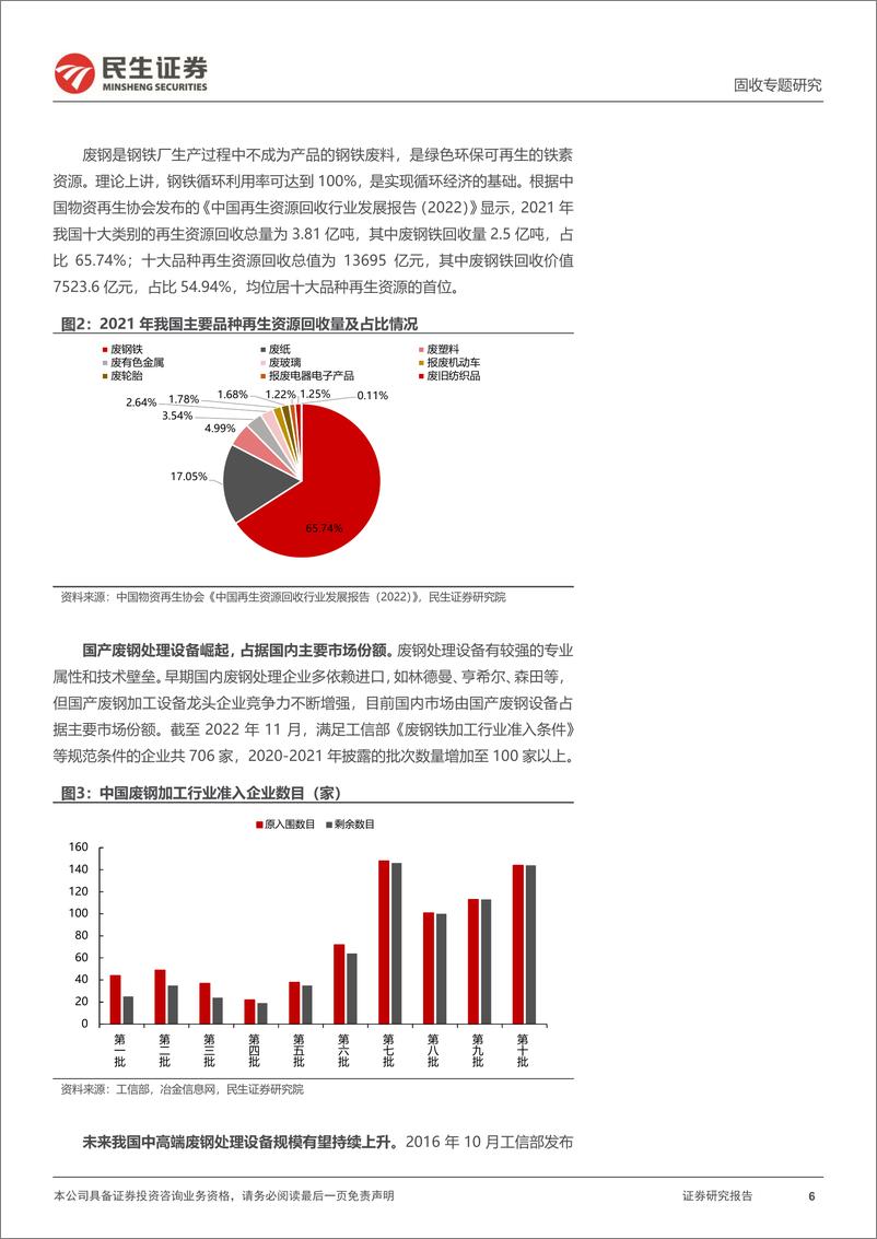 《可转债打新系列：华宏转债，再生资源回收龙头企业-20221203-民生证券-19页》 - 第7页预览图