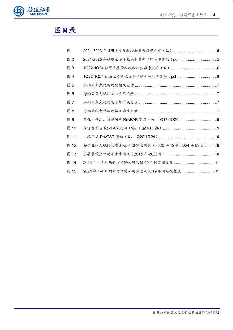 《社会服务行业2023%261Q24业绩总结：增长趋势分化，把握结构性机遇-240526-海通证券-13页》 - 第3页预览图