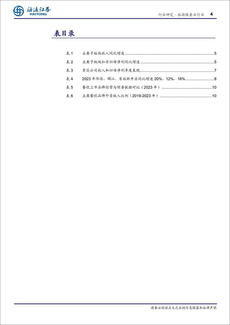 《社会服务行业2023%261Q24业绩总结：增长趋势分化，把握结构性机遇-240526-海通证券-13页》 - 第4页预览图