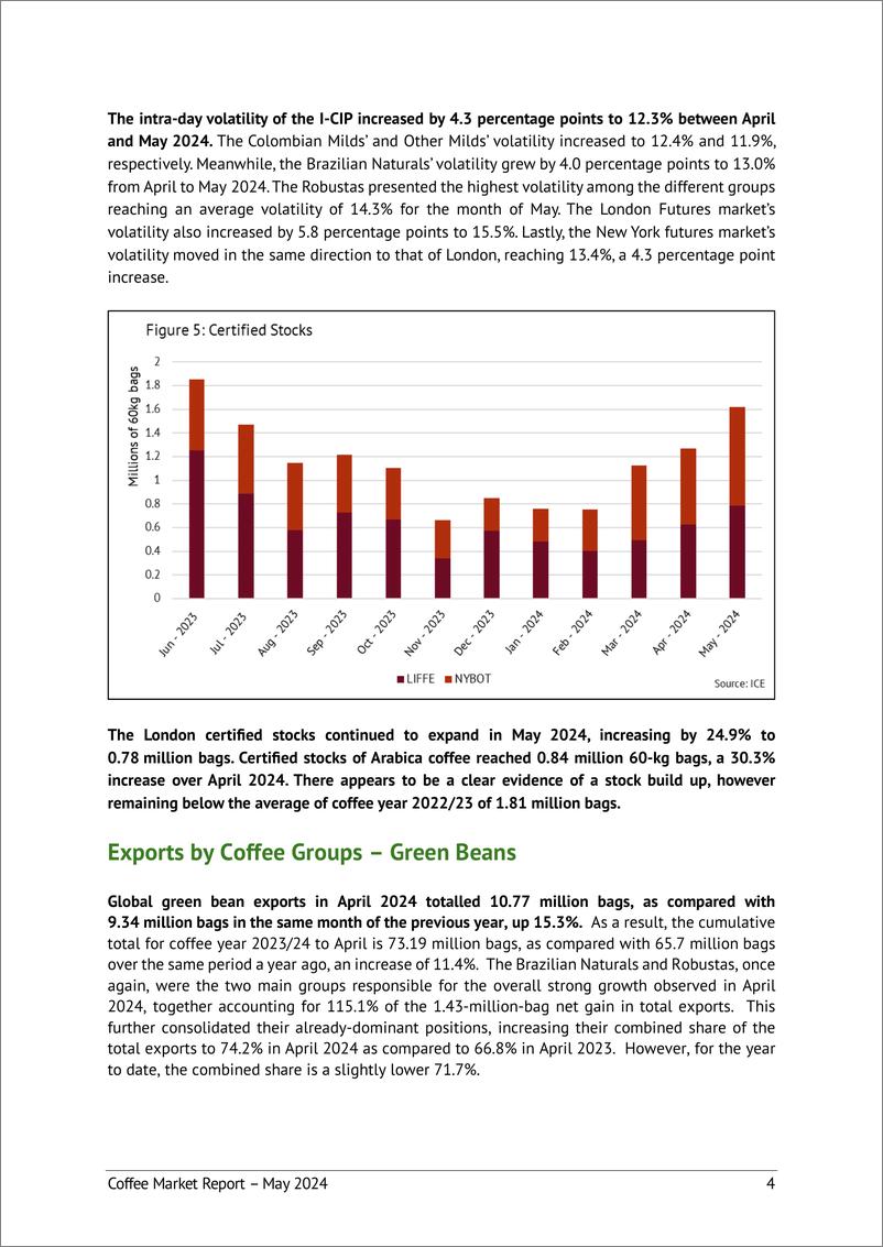 《ICO国际咖啡组织：2024年5月全球咖啡市场报告（英文版）》 - 第4页预览图