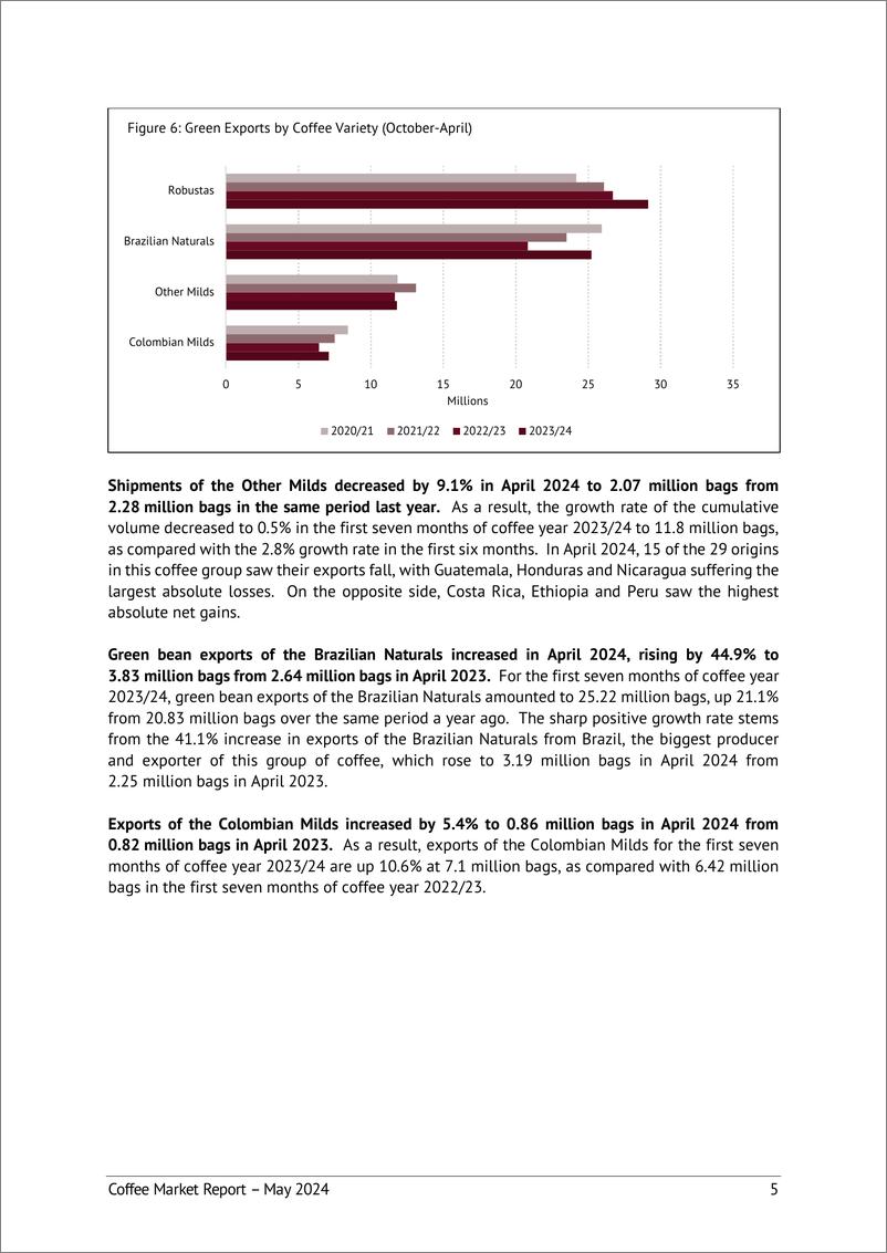 《ICO国际咖啡组织：2024年5月全球咖啡市场报告（英文版）》 - 第5页预览图