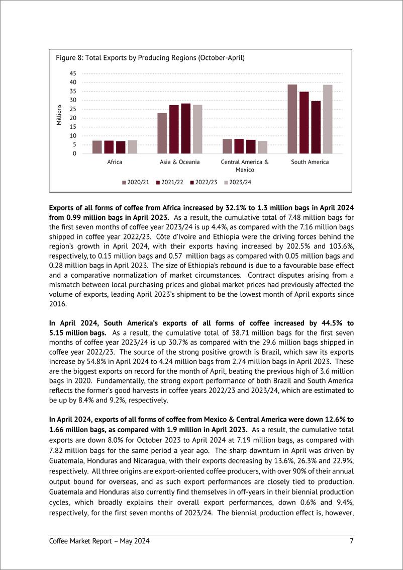 《ICO国际咖啡组织：2024年5月全球咖啡市场报告（英文版）》 - 第7页预览图