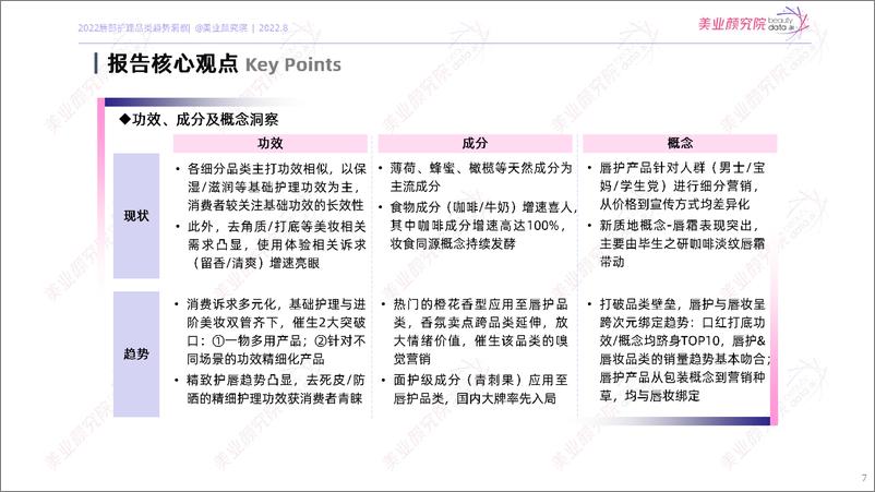 《2022唇部护理品类趋势洞察-2023.04-31页》 - 第5页预览图