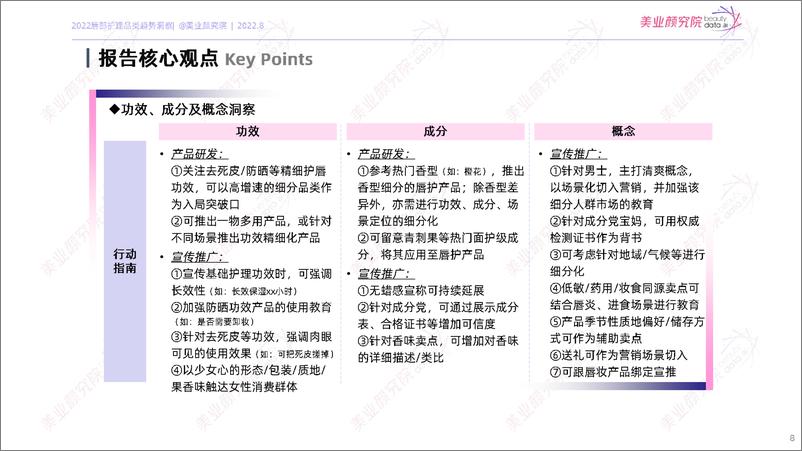 《2022唇部护理品类趋势洞察-2023.04-31页》 - 第6页预览图