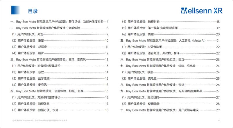 《Ray-Ban Meta 智能眼镜调研报告》 - 第4页预览图