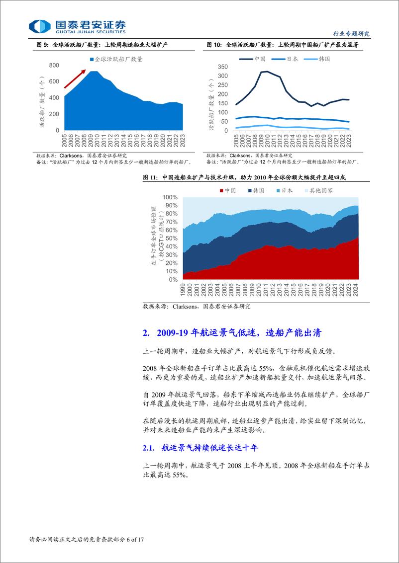 海运行业《从航运看造船》系列研究之一：航运景气驱动造船周期-240909-国泰君安-17页 - 第6页预览图