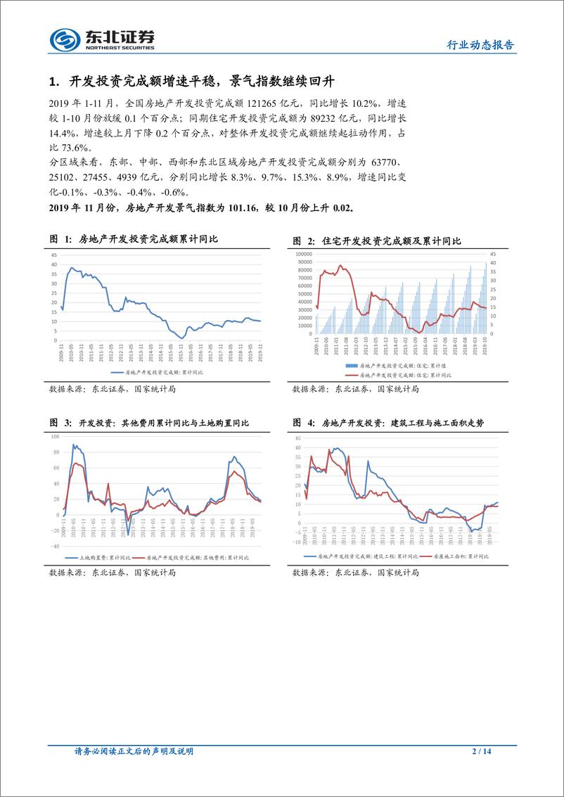 《房地产行业：销售面积保持正增长，房价涨幅持续收窄-20191217-东北证券-14页》 - 第3页预览图