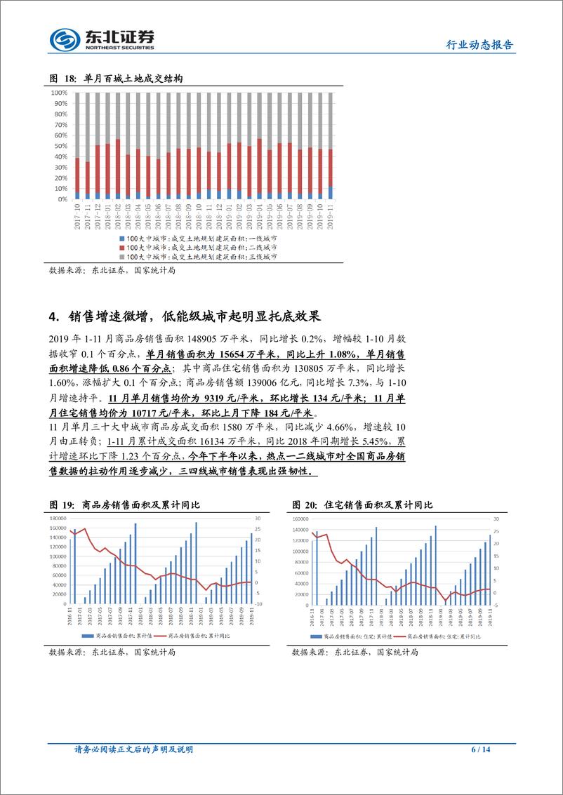 《房地产行业：销售面积保持正增长，房价涨幅持续收窄-20191217-东北证券-14页》 - 第7页预览图