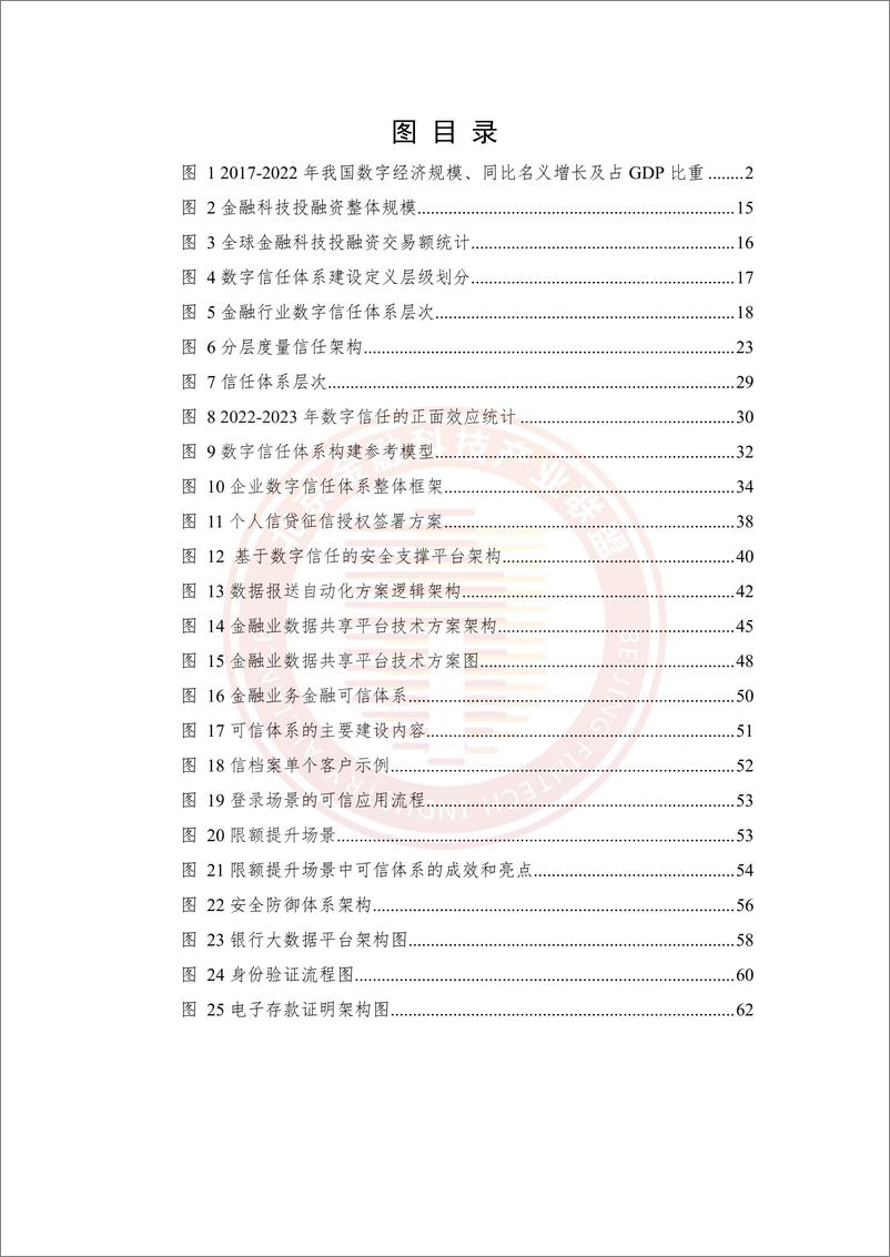 《面向金融机构数字化转型的数字信任体系建设研究报告（2023）》白皮书-69页 - 第4页预览图