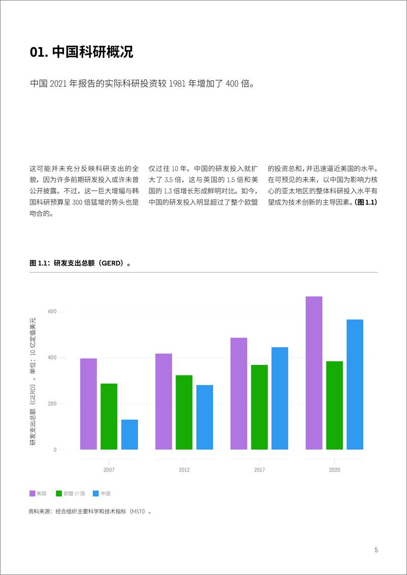 《ISI Report 24-全球研究报告：中国科研图景-29页》 - 第5页预览图