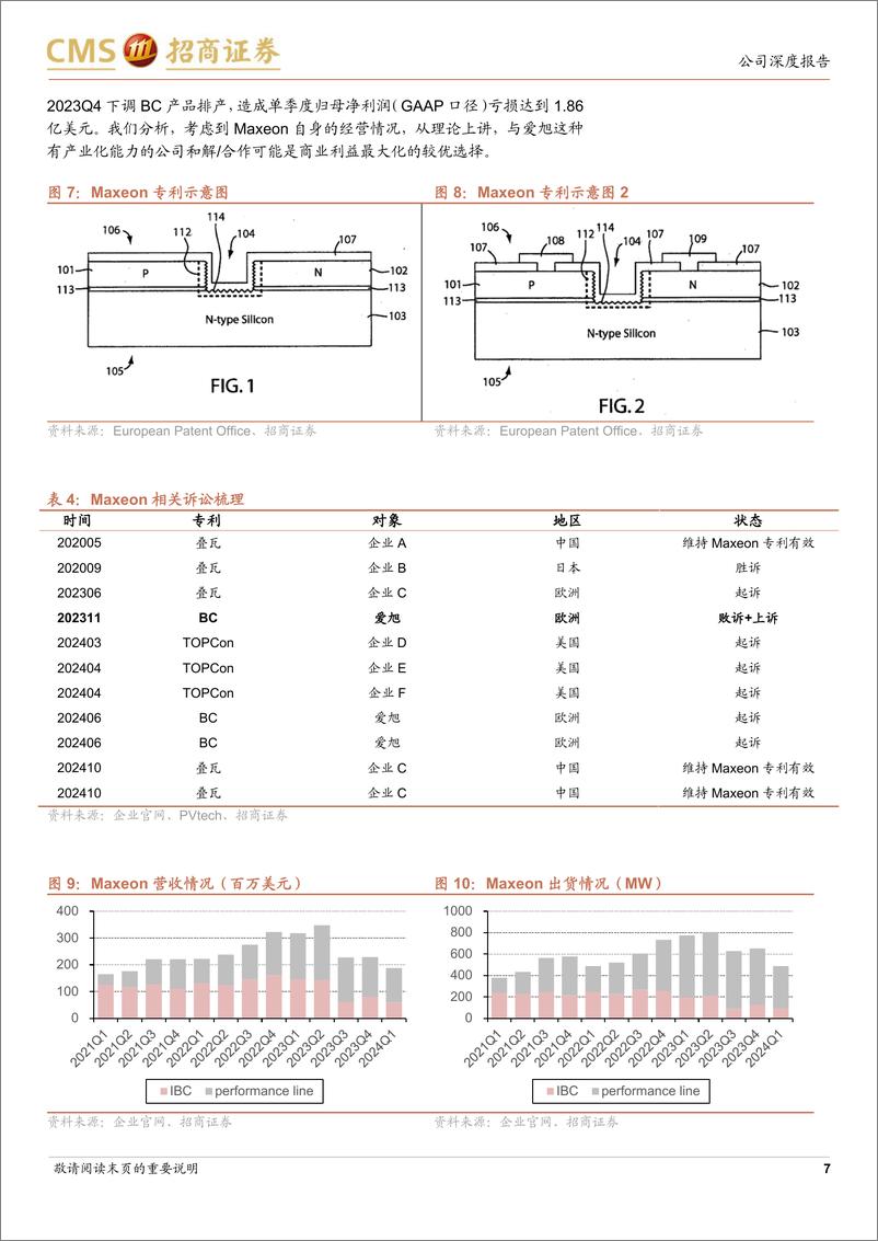 《爱旭股份(600732)电池片领先企业，BC电池迎来转机-241125-招商证券-15页》 - 第7页预览图