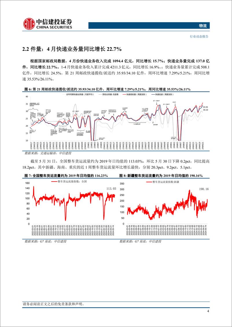 《物流行业：极兔速递正式进入港股通，申通快递普惠金融方案助力网点能力提升-240602-中信建投-21页》 - 第7页预览图