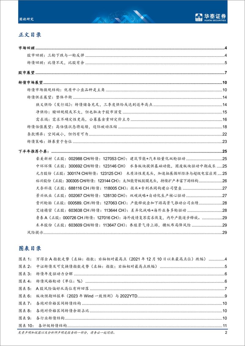 《2022转债中期展望：择券重于仓位-20220628-华泰证券-32页》 - 第3页预览图