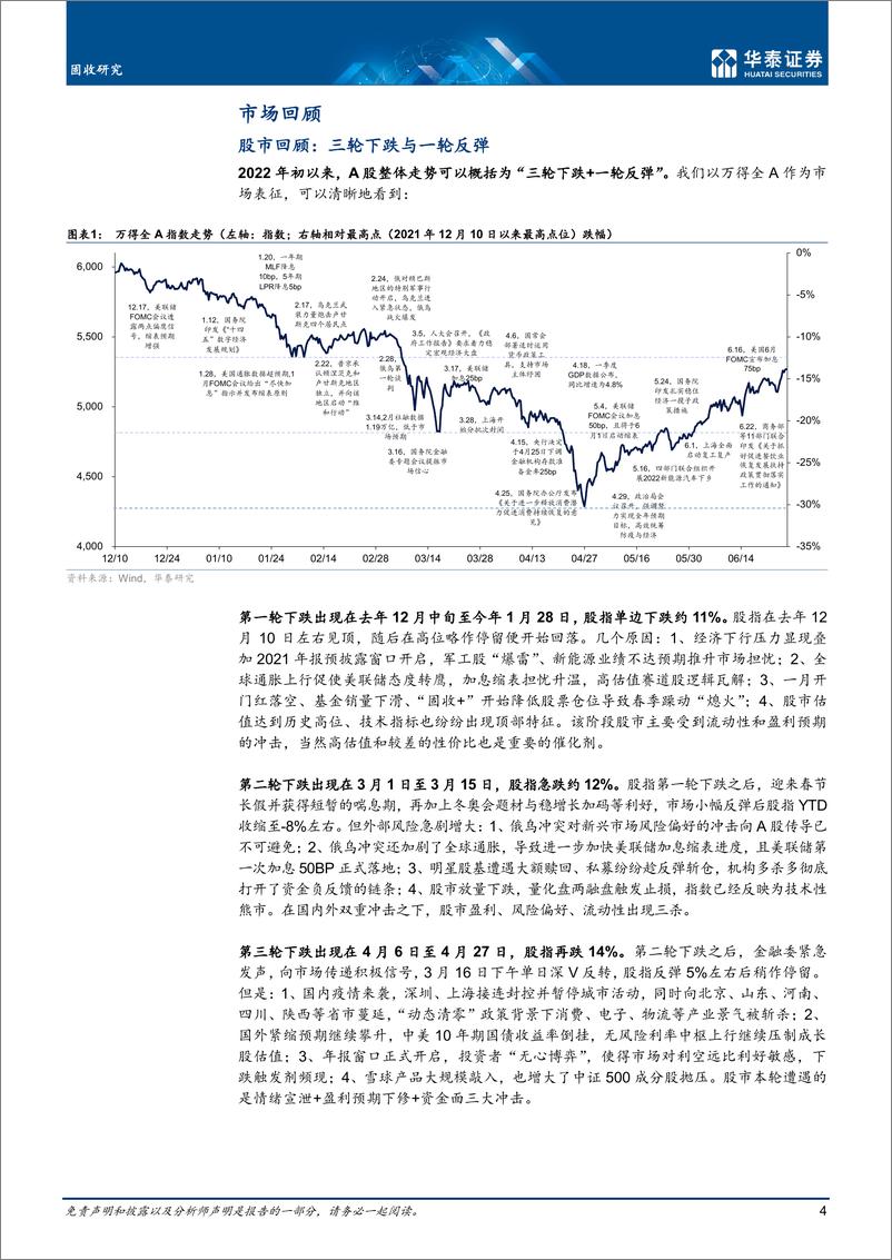 《2022转债中期展望：择券重于仓位-20220628-华泰证券-32页》 - 第5页预览图