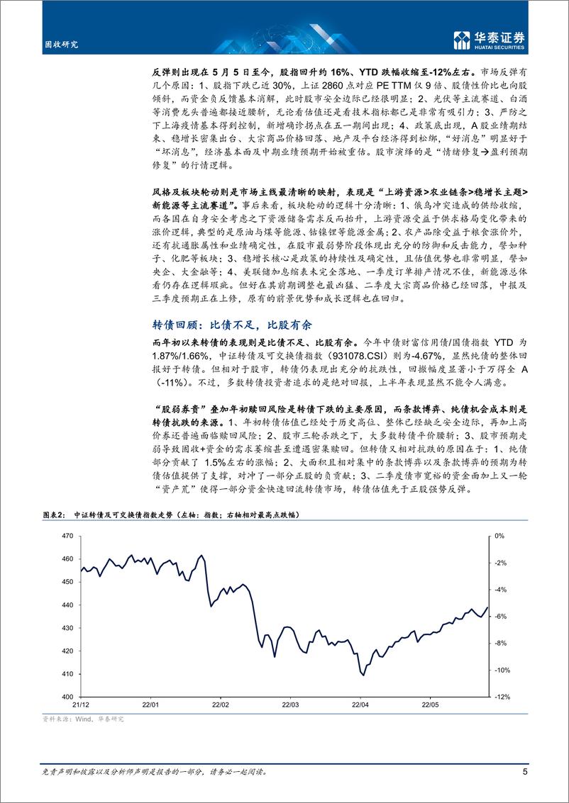 《2022转债中期展望：择券重于仓位-20220628-华泰证券-32页》 - 第6页预览图