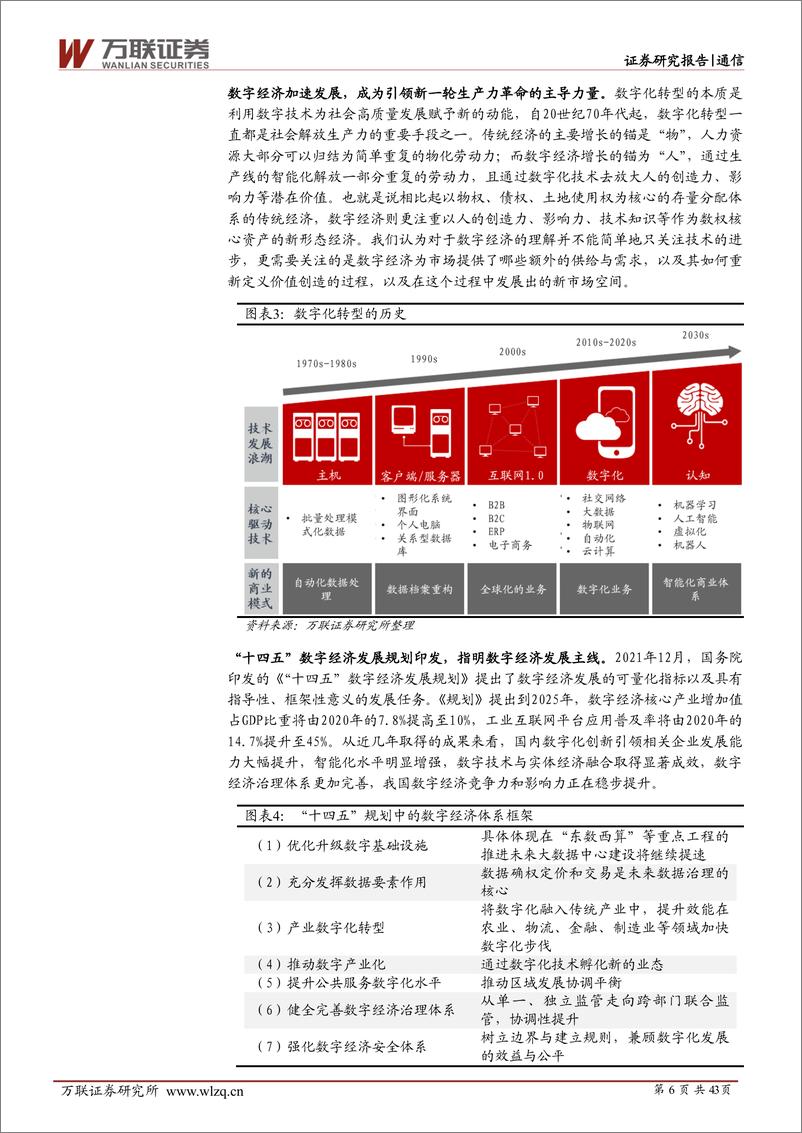 《通信行业2022下半年投资策略报告：云网数创，物联未来-20220610-万联证券-43页》 - 第7页预览图