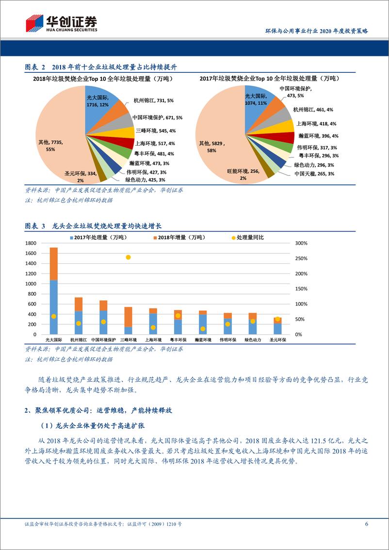 《环保与公用事业行业2020年度投资策略：吐故纳新，豁然开朗-20191111-华创证券-35页》 - 第7页预览图