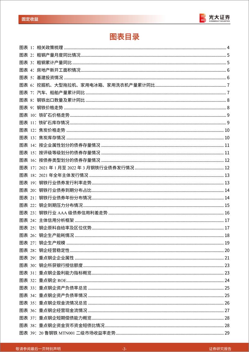 《钢铁行业债券专题研究报告之二：钢铁行业信用再跟踪-20220326-光大证券-31页》 - 第4页预览图