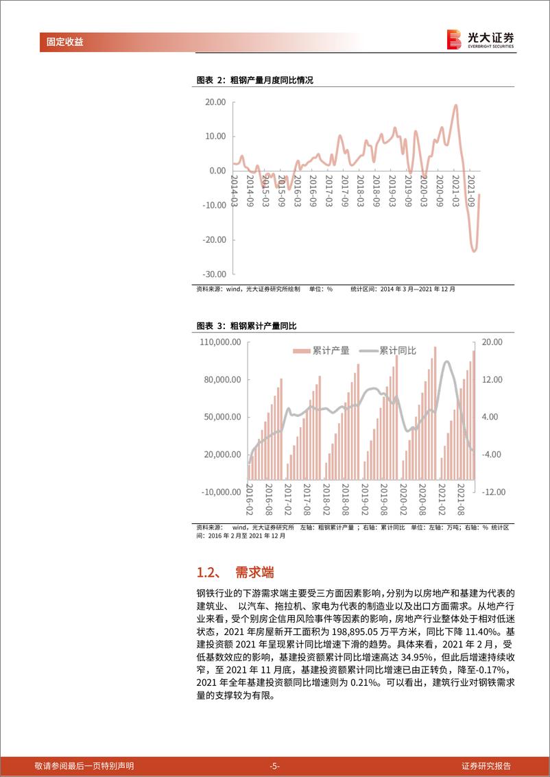 《钢铁行业债券专题研究报告之二：钢铁行业信用再跟踪-20220326-光大证券-31页》 - 第6页预览图