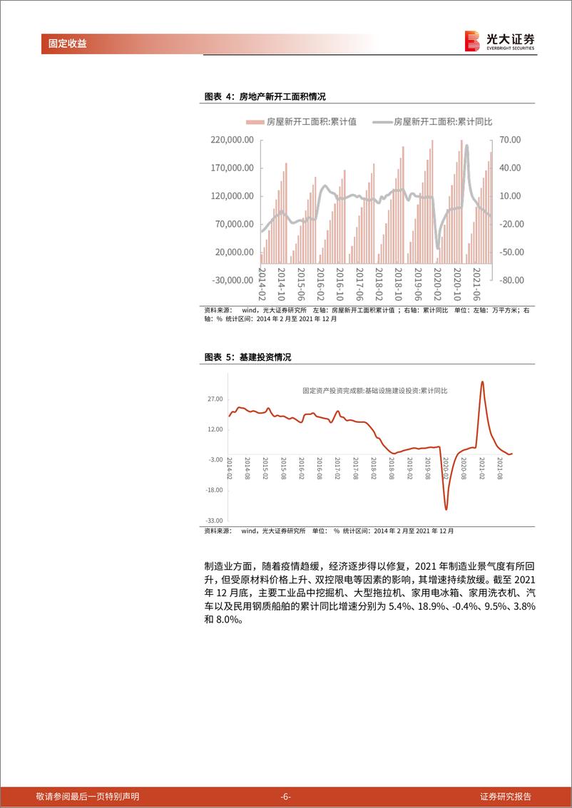 《钢铁行业债券专题研究报告之二：钢铁行业信用再跟踪-20220326-光大证券-31页》 - 第7页预览图