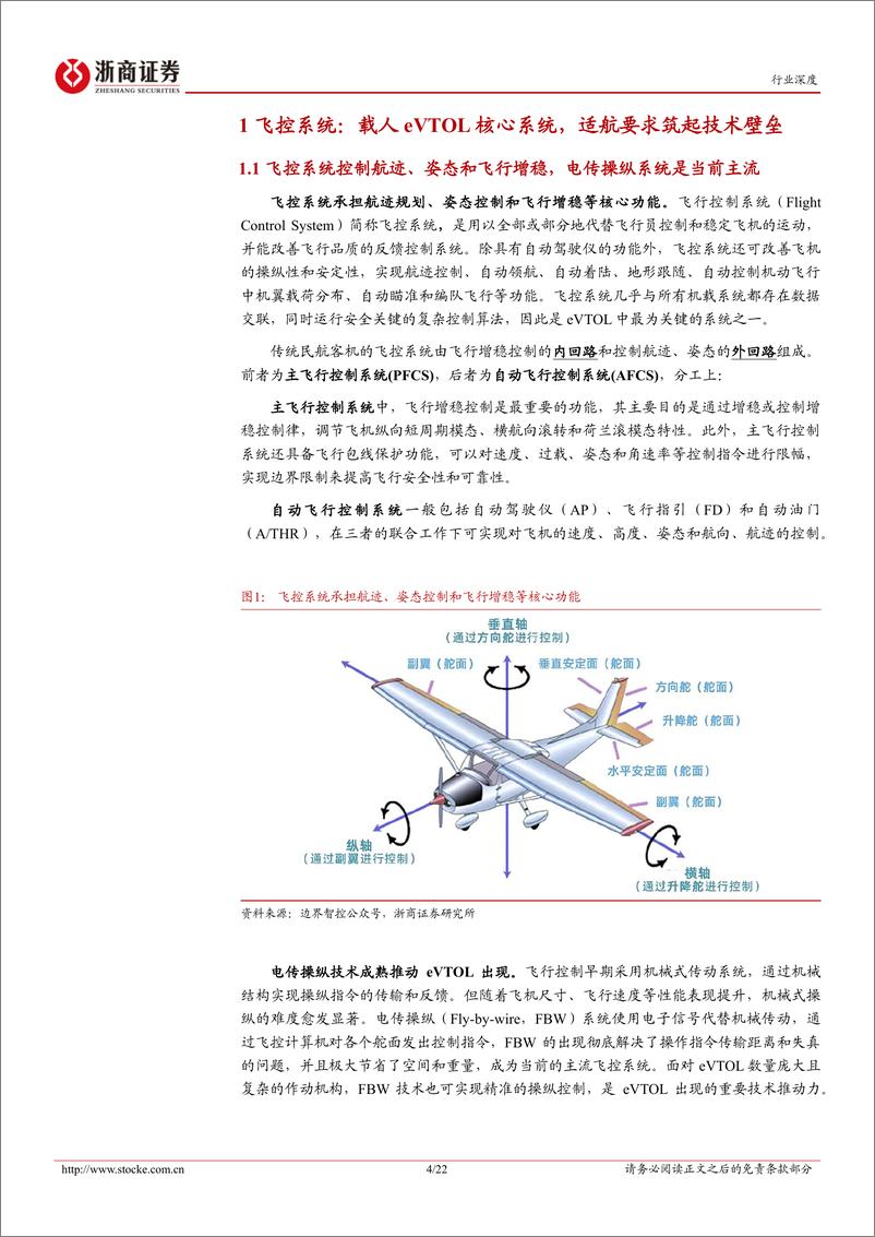 《电池行业低空经济系列之七-飞控系统：eVTOL产业链的明珠，下游需求和国产替代共驱-240901-浙商证券-22页》 - 第4页预览图