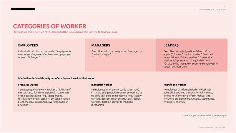 《Capgemini-人民体验优势-公司如何为其最重要的资产改善生活（英）-2022.10-76页》 - 第8页预览图