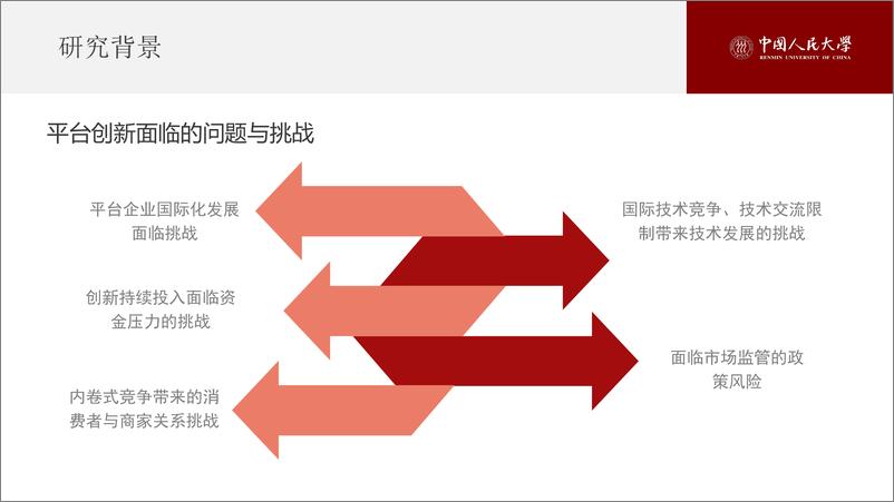 《“从内涵到外延：平台创新图谱”论坛报告发布PPT-29页》 - 第5页预览图