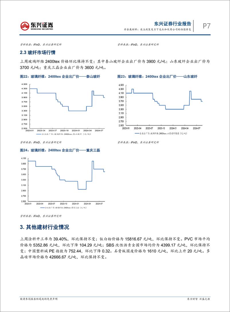 《非金属材料行业报告：关注政策发力下龙头和优秀公司的估值修复-240820-东兴证券-12页》 - 第7页预览图