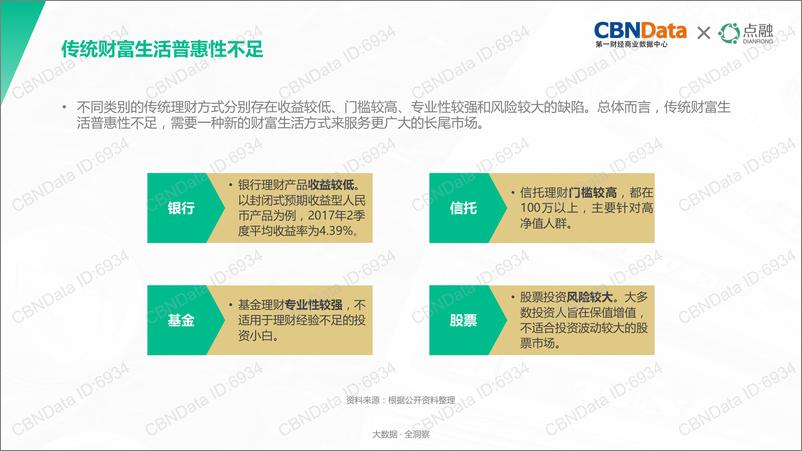 《2017新财富时代洞察报告》 - 第5页预览图