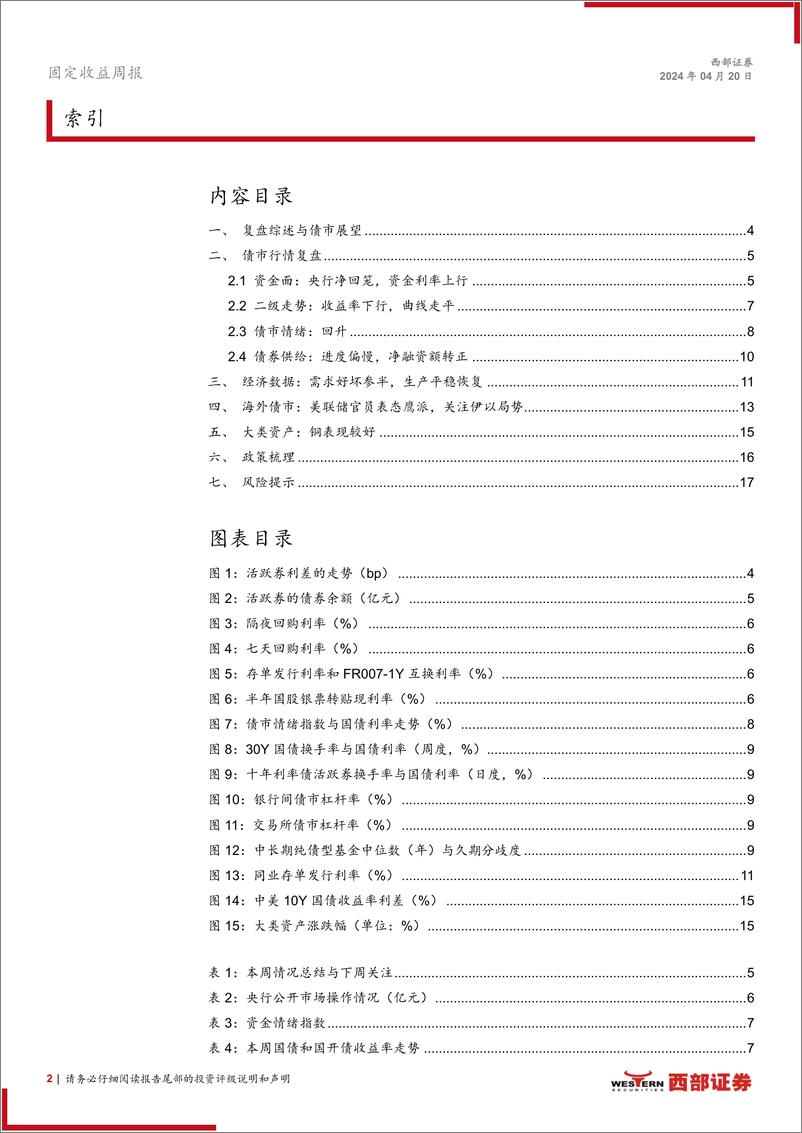 《固定收益：哑铃策略与子弹策略的再平衡-240420-西部证券-18页》 - 第2页预览图