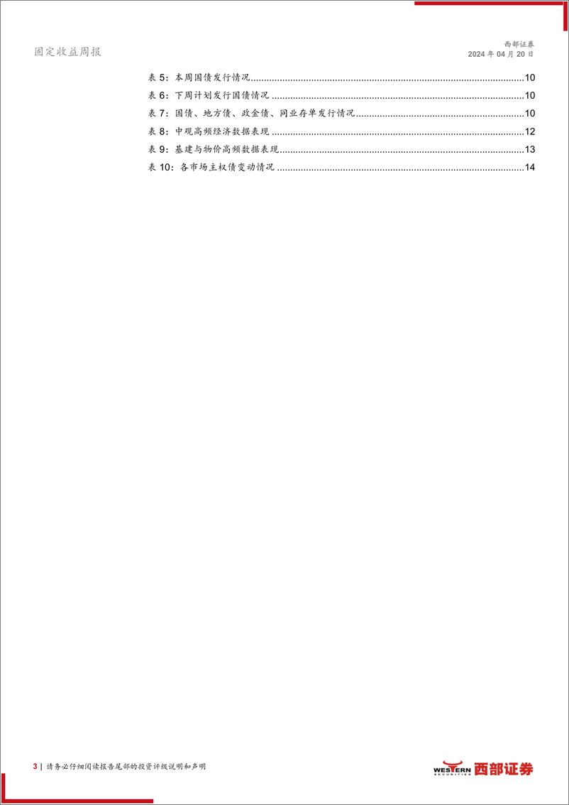 《固定收益：哑铃策略与子弹策略的再平衡-240420-西部证券-18页》 - 第3页预览图