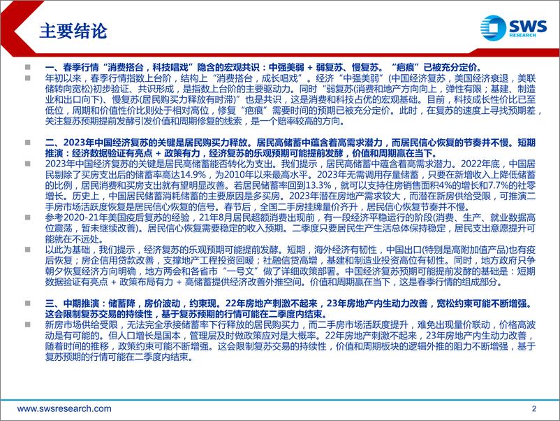 《2023年春季A股投资策略报告：东风急，不负春好时-20230222-申万宏源-77页》 - 第3页预览图