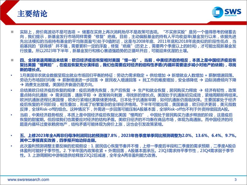 《2023年春季A股投资策略报告：东风急，不负春好时-20230222-申万宏源-77页》 - 第4页预览图