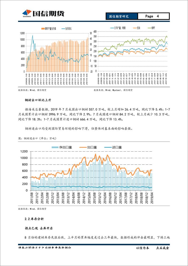 《黑色金属月报：需求旺季可期，钢价筑底回升-20190825-国信期货-12页》 - 第5页预览图