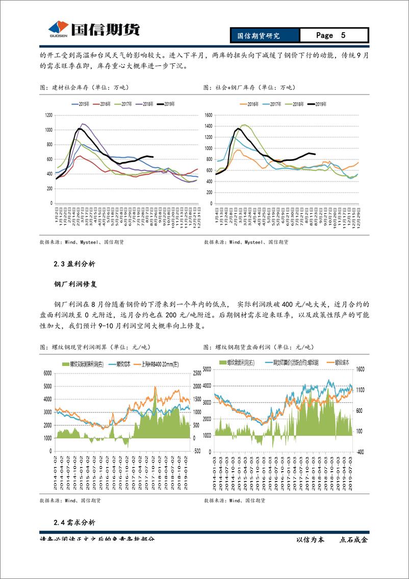 《黑色金属月报：需求旺季可期，钢价筑底回升-20190825-国信期货-12页》 - 第6页预览图